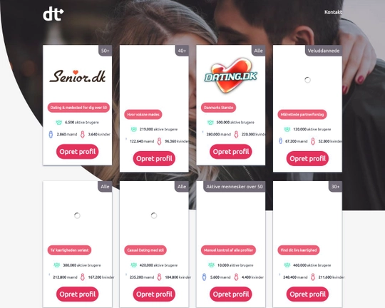 DatingKontakt.dk Logo